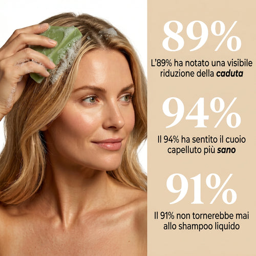 Barretta Coreana Rivitalizzante per il Cuoio Capelluto